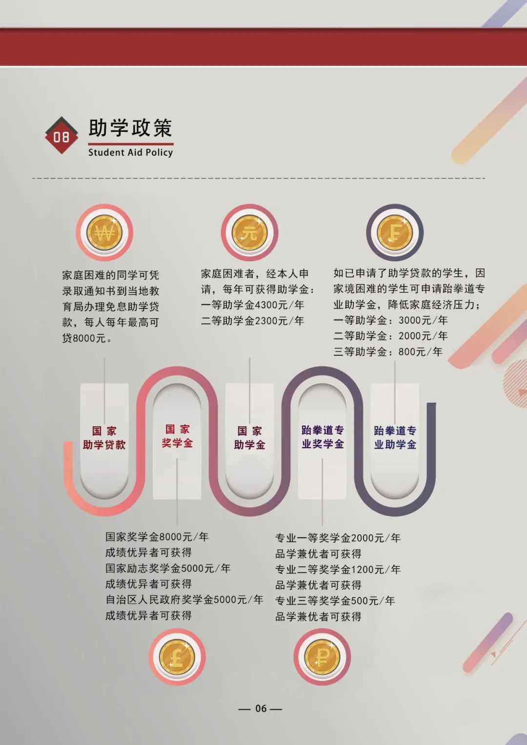 7_看图王.web