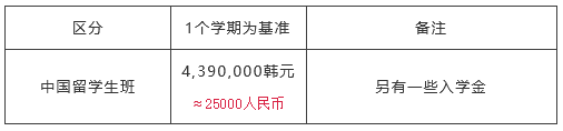（1）